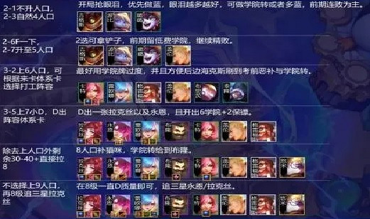 《金鏟鏟之戰》8學院陣容怎麽玩 一炮流拉克絲陣容推薦