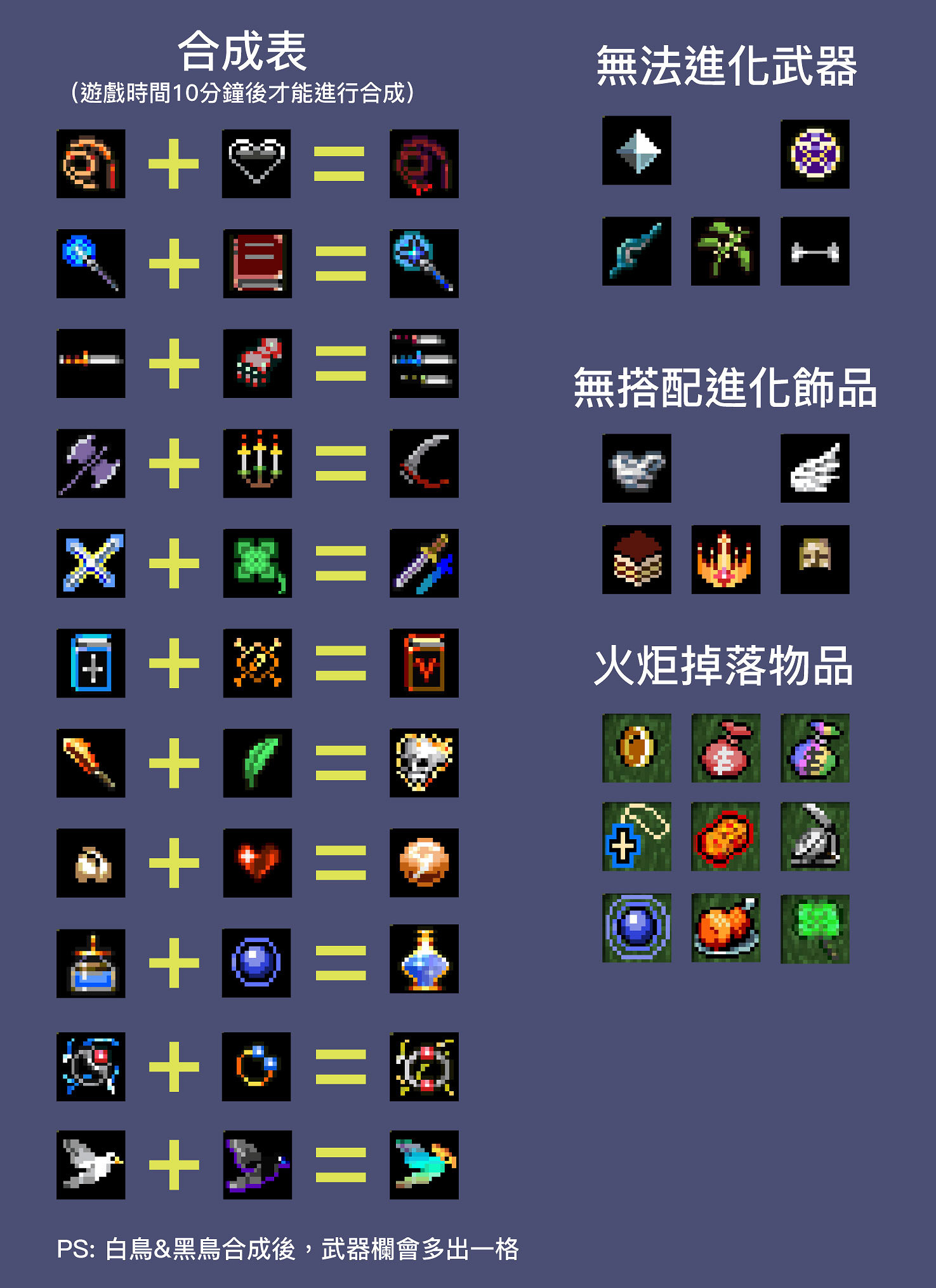 《吸血鬼倖存者》超武合成表一覽 超武合成最新列表一覽