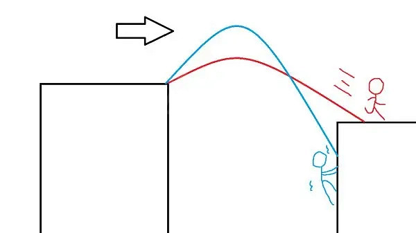 《垂死之光2》滑行跳躍技能如何使用?滑行跳躍技能效果介紹 《垂死之光2》滑行跳躍技能如何使用?滑行跳躍技能效果介紹