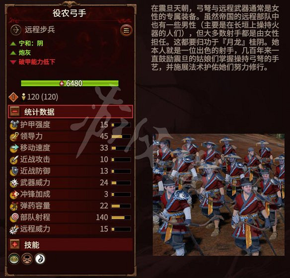 《全軍破敵：戰鎚3》圖文攻略：派系玩法+兵種介紹+領主介紹+攻城系統+戰役模式+建築科技+魔法技能