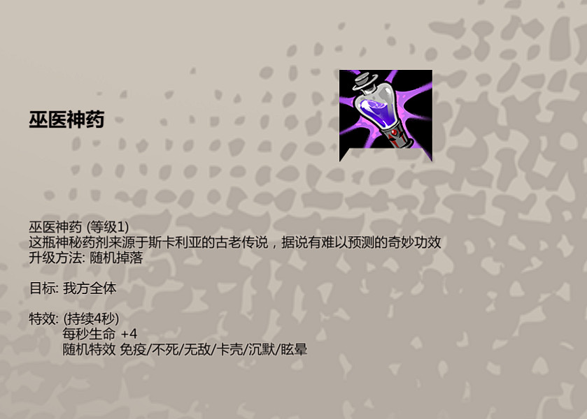 《歸家異途2》結束搶先體驗階段 正式發售