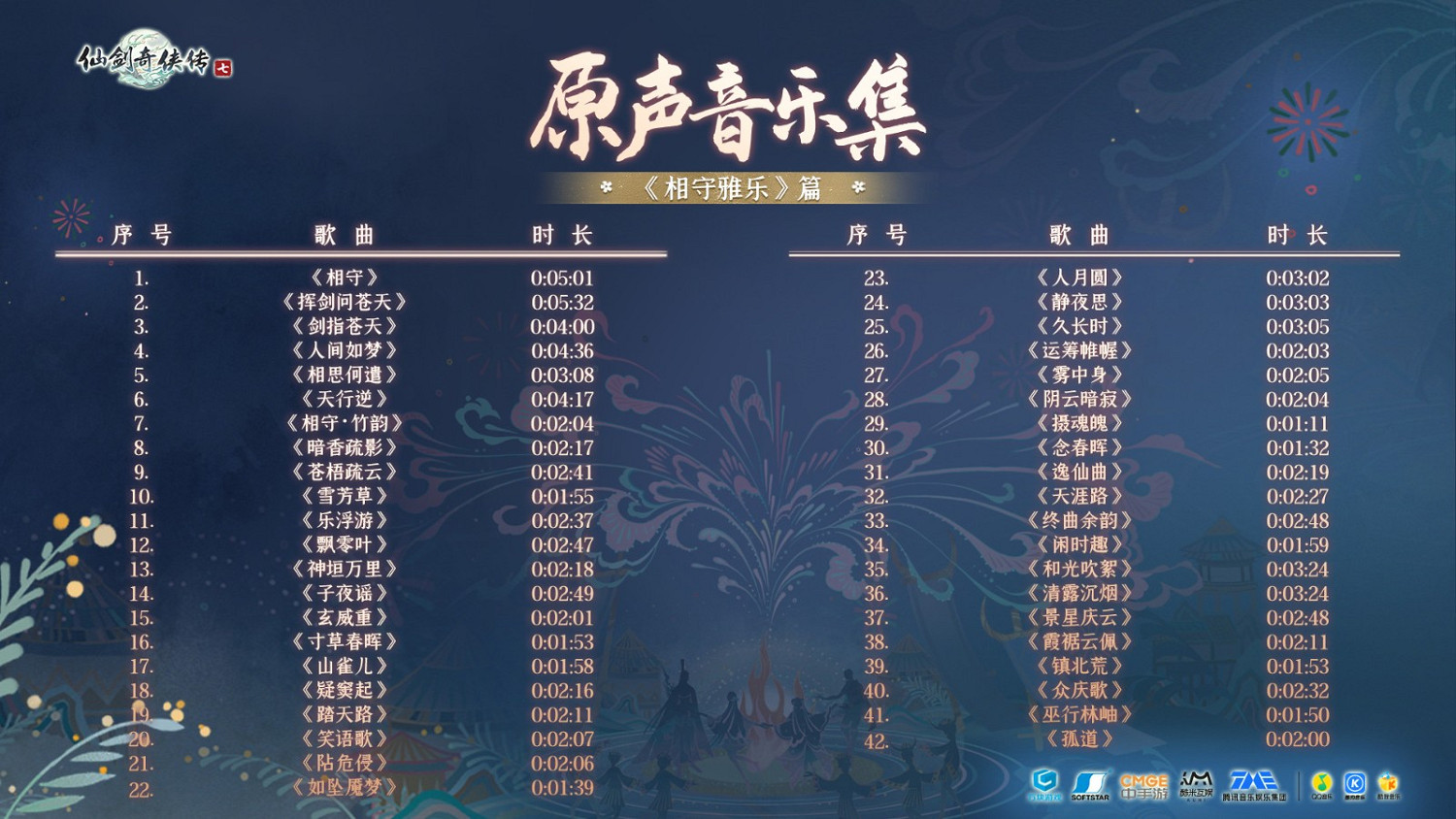《仙劍奇俠傳7原聲音樂集》在Steam上發售 售價約新台幣212元 《仙劍奇俠傳7原聲音樂集》在Steam上發售 售價約新台幣212元