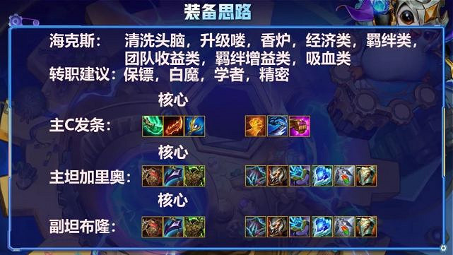 《金鏟鏟之戰》重裝秘術發條陣容怎麽玩 重秘發條陣容出裝推薦