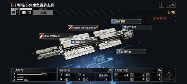 《無盡的拉格朗日》卡利斯托集束魚雷襲擊艦怎麽培養 卡利斯托集束魚雷襲擊艦 《無盡的拉格朗日》卡利斯托集束魚雷襲擊艦怎麽培養 卡利斯托集束魚雷襲擊艦