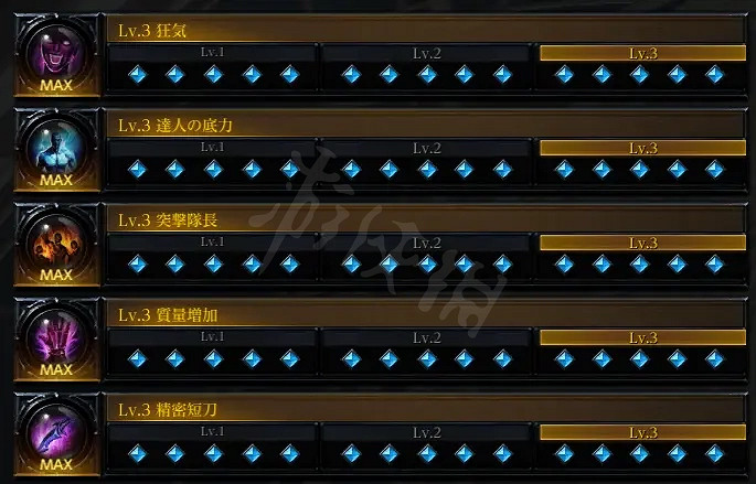 《失落的方舟》黑狂戰刻印如何選擇?黑狂戰刻印推薦 《失落的方舟》黑狂戰刻印如何選擇?黑狂戰刻印推薦