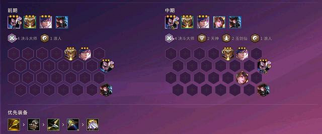 《金鏟鏟之戰》福星亞索攻速流陣容 福星亞索攻速流玩法