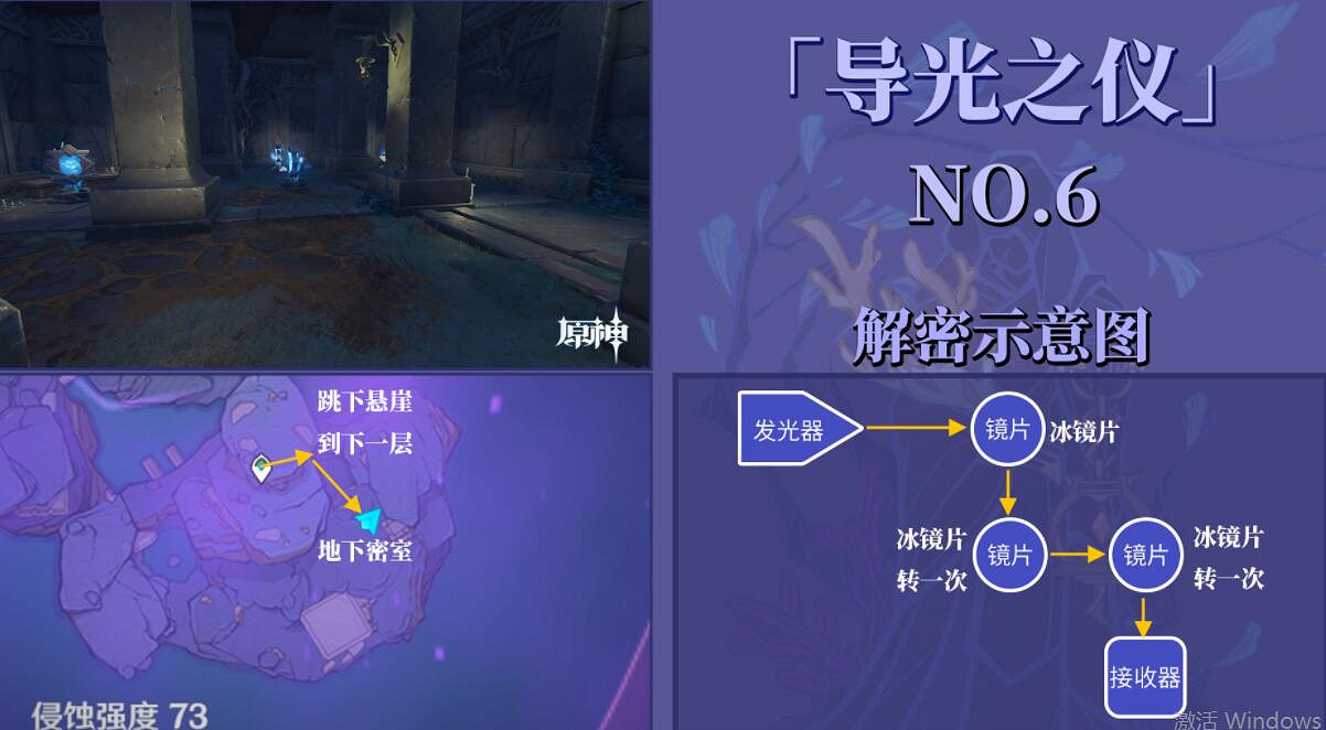 《原神》導光儀式光球位置分布一覽 導光之儀怎麽解密？