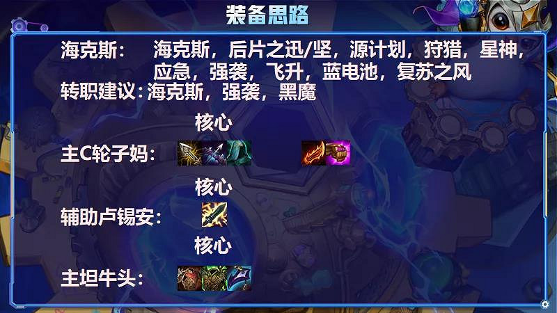 《金鏟鏟之戰》S6.5希維爾陣容裝備搭配 S6.5金輪法王陣容推薦