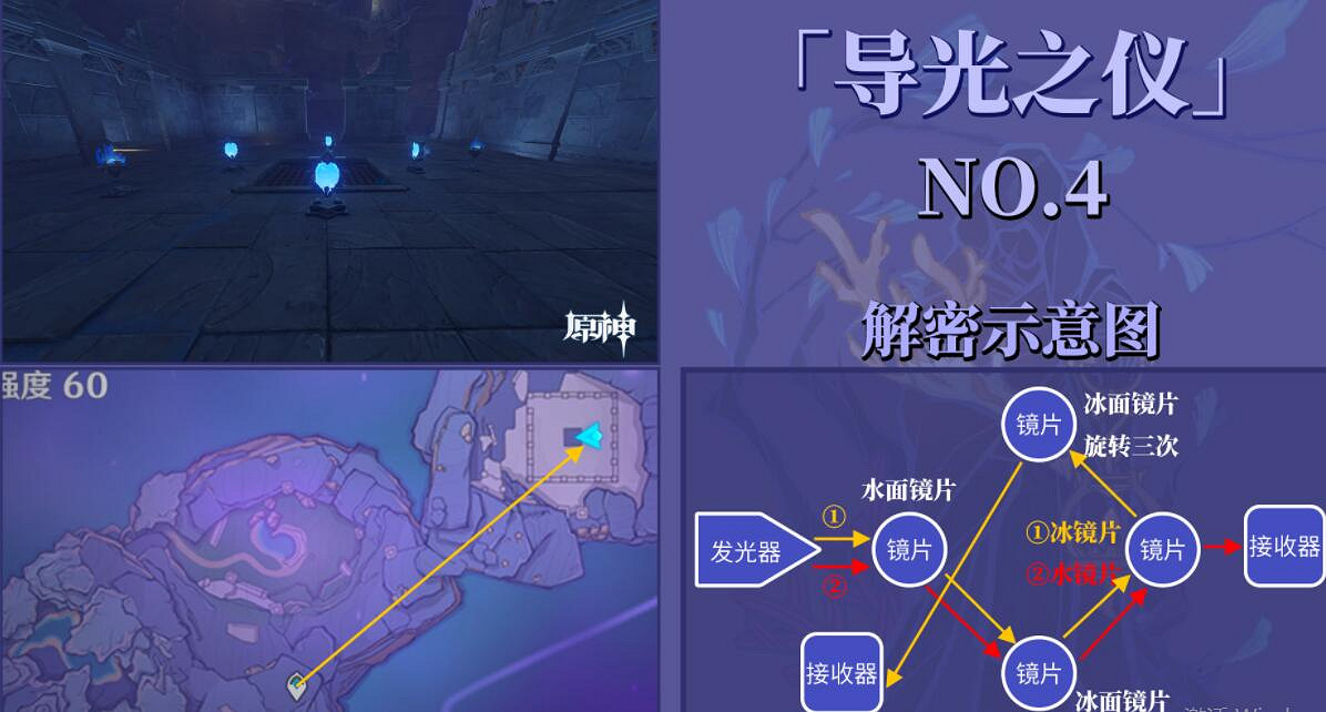 《原神》導光儀式光球位置分布一覽 導光之儀怎麽解密？