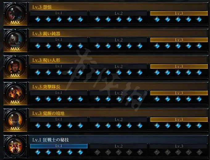 《失落的方舟》紅狂戰士如何加點?紅狂戰士加點推薦 《失落的方舟》紅狂戰士如何加點?紅狂戰士加點推薦