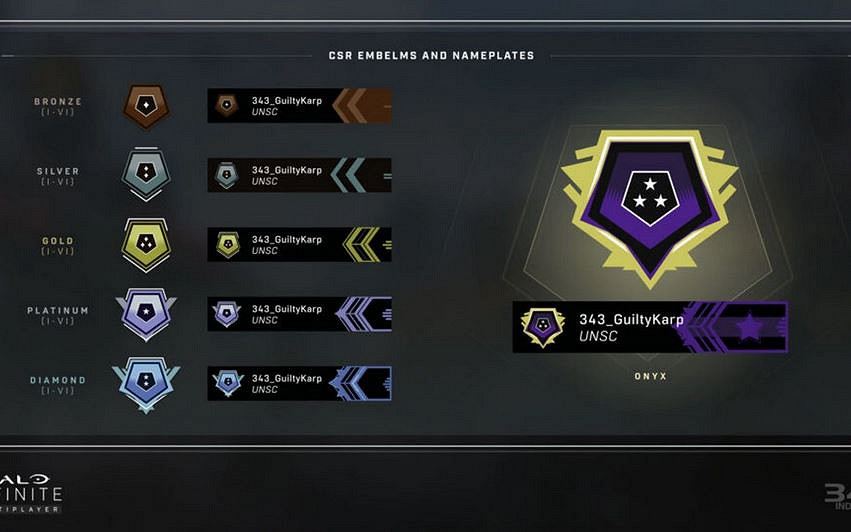 《最後一戰:無限》排位模式改動 玩家段位全部重置 《最後一戰:無限》排位模式改動 玩家段位全部重置