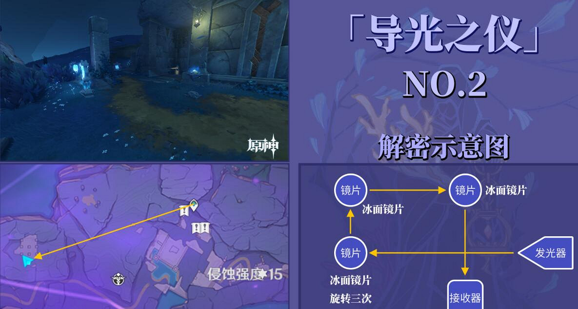 《原神》導光儀式光球位置分布一覽 導光之儀怎麽解密？