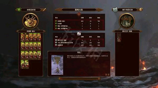 《全軍破敵戰鎚3》納垢新手怎麽玩？納垢新手開局技巧分享