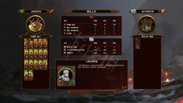 《全軍破敵戰鎚3》納垢新手怎麽玩？納垢新手開局技巧分享