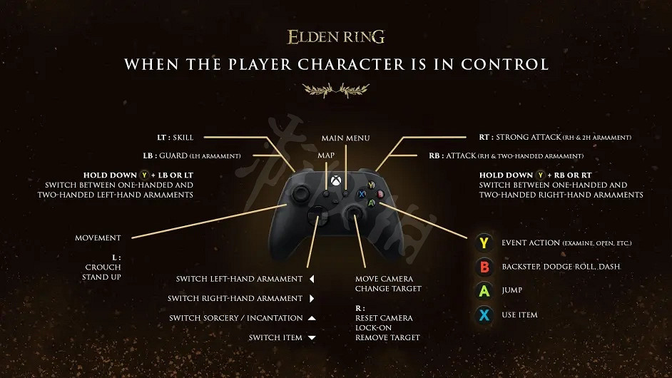 《艾爾登法環》控制器如何設定？控制器設定方法介紹