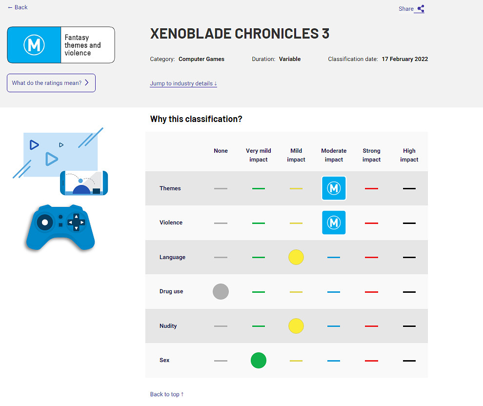 《全戰戰鎚3》Steam褒貶不一,電馭叛客2077沒在做地鐵 《全戰戰鎚3》Steam褒貶不一,電馭叛客2077沒在做地鐵