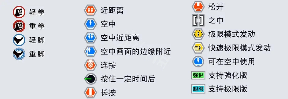 《格鬥天王15》夏爾米有哪些招式?夏爾米出招表分享 《格鬥天王15》夏爾米有哪些招式?夏爾米出招表分享