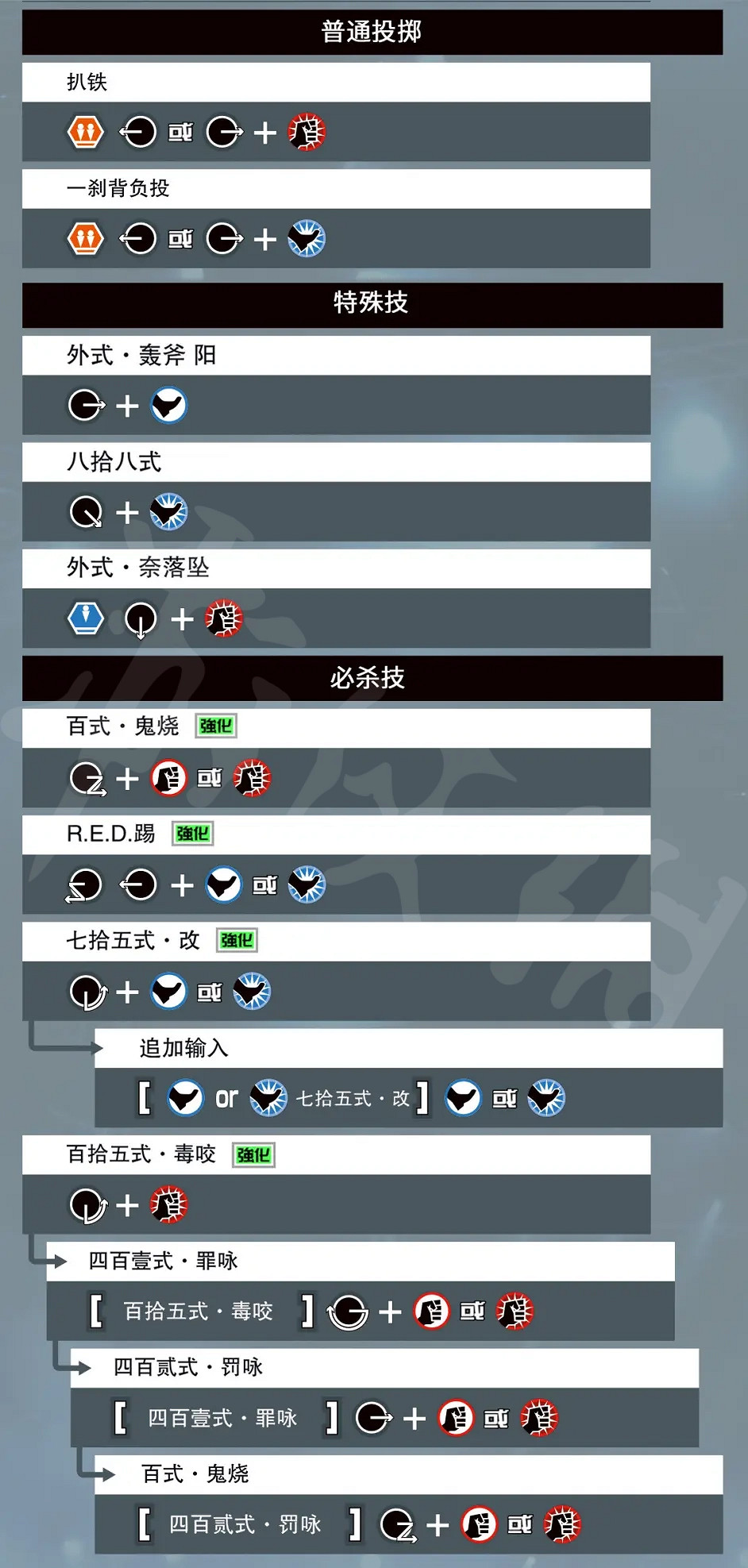 《格鬥天王15》草薙京有哪些招式?草薙京招式介紹 《格鬥天王15》草薙京有哪些招式?草薙京招式介紹