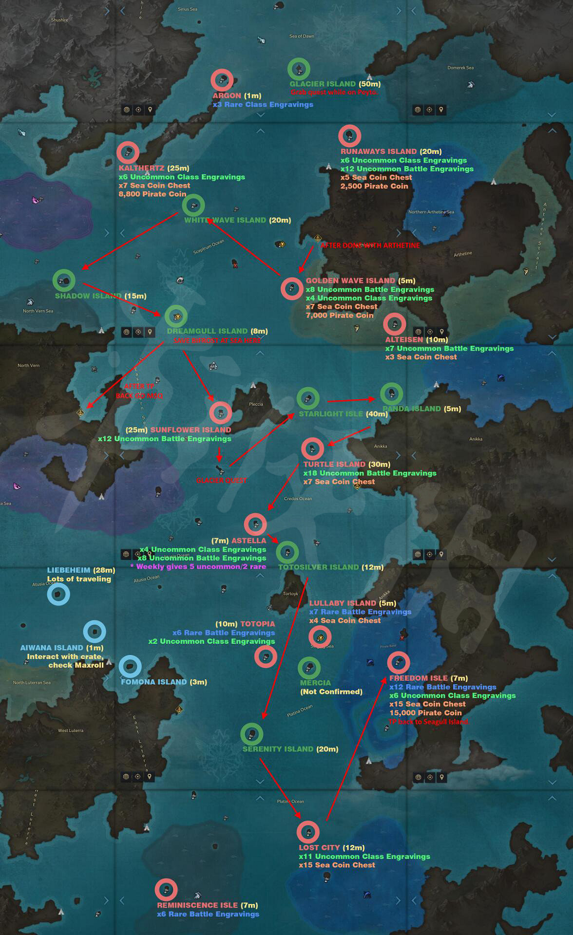 《失落的方舟》如何快速升級?Steam升級攻略 《失落的方舟》如何快速升級?Steam升級攻略