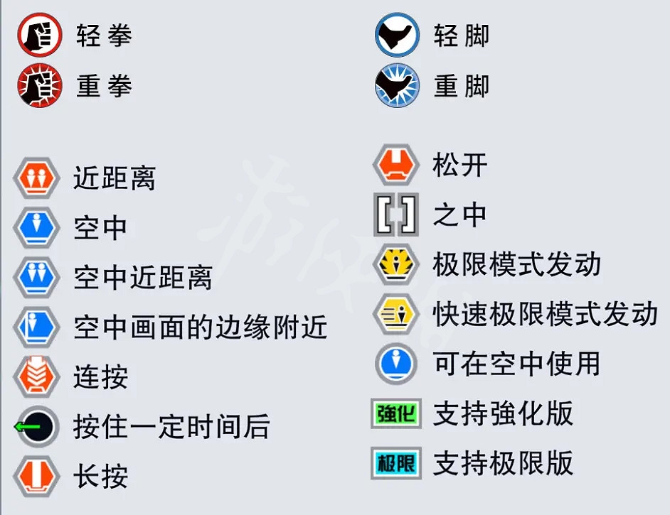 《格鬥天王15》草薙京有哪些招式?草薙京招式介紹 《格鬥天王15》草薙京有哪些招式?草薙京招式介紹