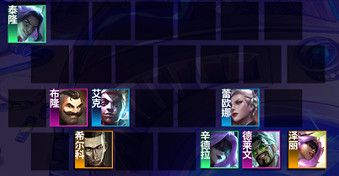 《金鏟鏟之戰》執事陣容攻略 霓虹之夜陣容執事男刀怎麽玩