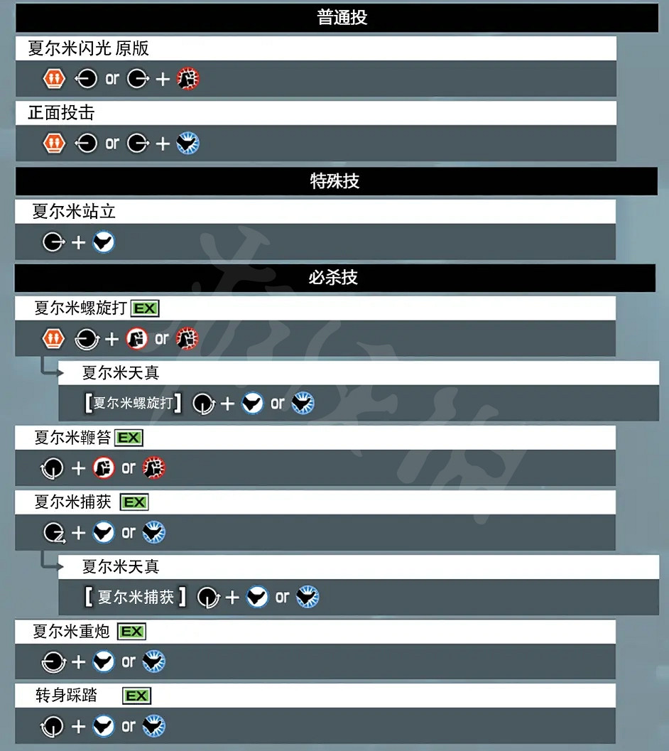 《格鬥天王15》夏爾米有哪些招式?夏爾米出招表分享 《格鬥天王15》夏爾米有哪些招式?夏爾米出招表分享