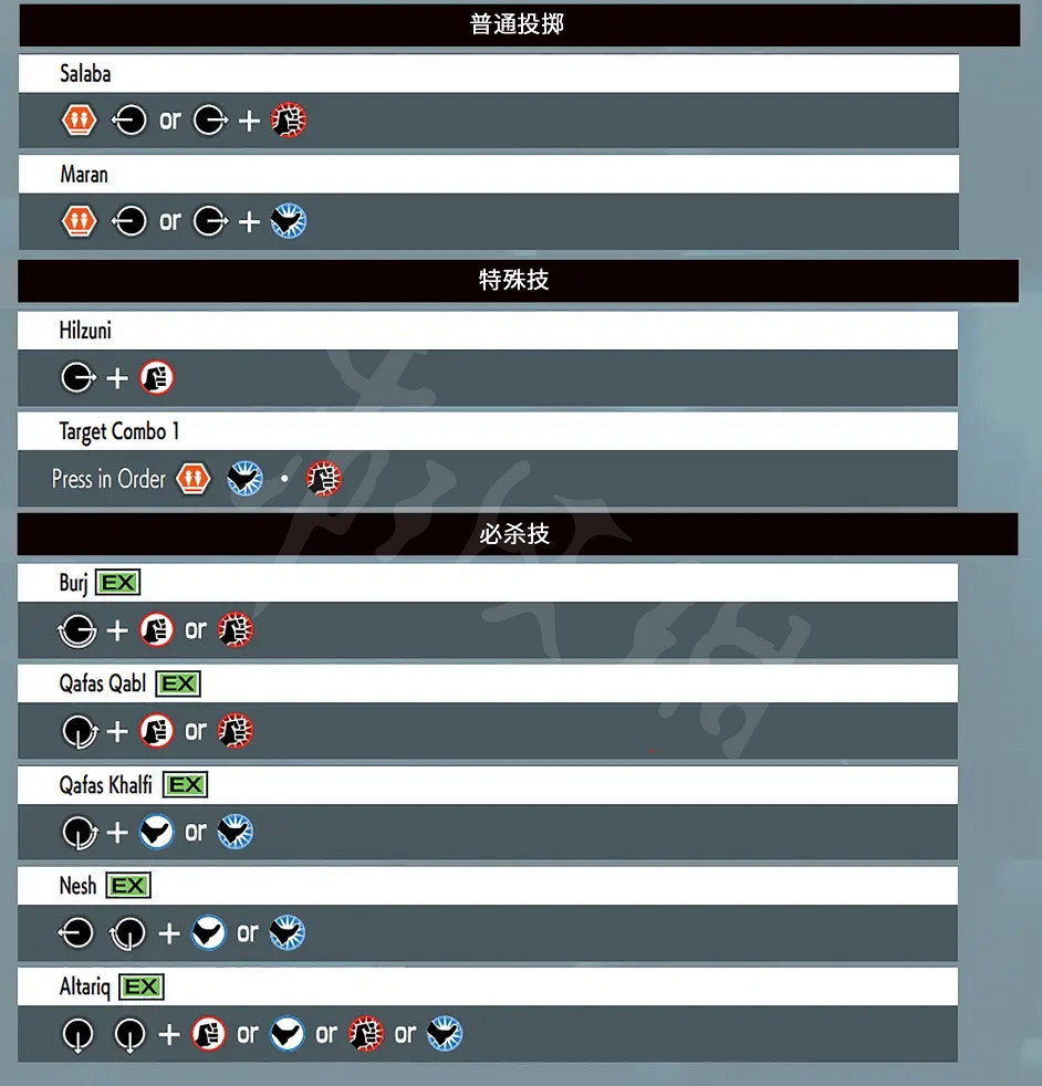 《格鬥天王15》德洛麗絲有哪些招式?德洛麗絲出招表分享 《格鬥天王15》德洛麗絲有哪些招式?德洛麗絲出招表分享