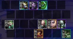 《金鏟鏟之戰》9鍊金科技陣容攻略 鍊金厄加特陣容怎麽玩