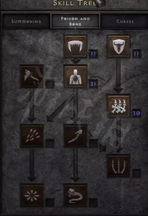 《暗黑破壞神2獄火重生》炸牛NEC怎麽玩?炸牛NEC配裝介紹 《暗黑破壞神2獄火重生》炸牛NEC怎麽玩?炸牛NEC配裝介紹