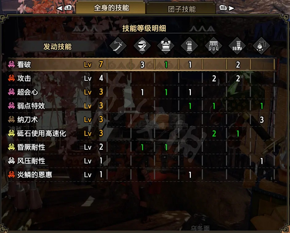 《魔物獵人崛起》轟龍太刀如何配裝?轟龍太刀畢業配裝推薦 《魔物獵人崛起》轟龍太刀如何配裝?轟龍太刀畢業配裝推薦