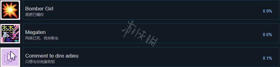 《主播女孩重度依賴》成就怎麽達成?成就解鎖條件分享 《主播女孩重度依賴》成就怎麽達成?成就解鎖條件分享