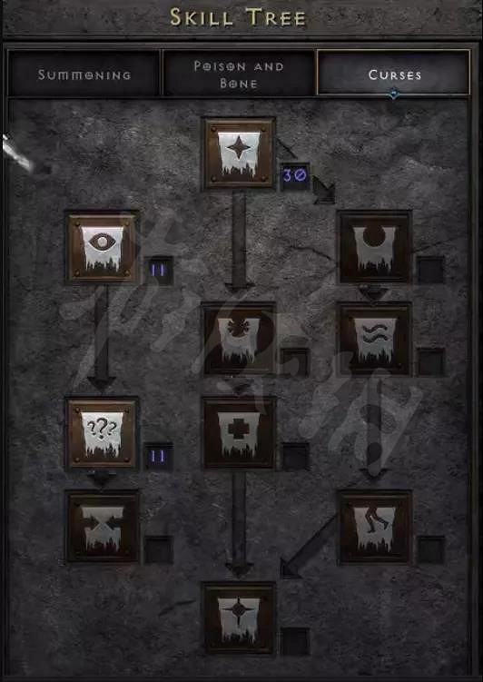 《暗黑破壞神2獄火重生》炸牛NEC怎麽玩?炸牛NEC配裝介紹 《暗黑破壞神2獄火重生》炸牛NEC怎麽玩?炸牛NEC配裝介紹