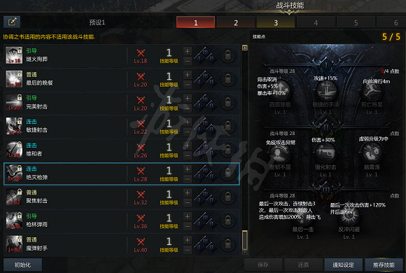 《失落的方舟》女槍有哪些技能？女槍技能漢化分享