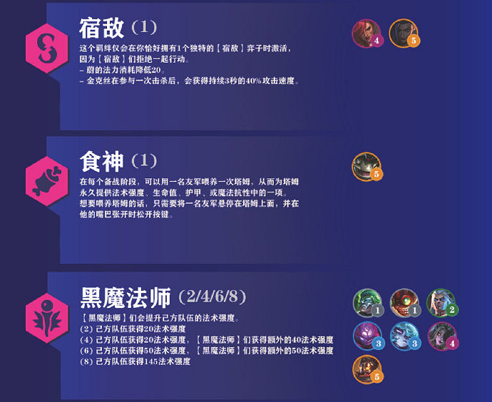 《金鏟鏟之戰》霓虹之夜羈絆大全 霓虹之夜羈絆有什麽 《金鏟鏟之戰》霓虹之夜羈絆大全 霓虹之夜羈絆有什麽