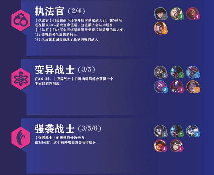 《金鏟鏟之戰》霓虹之夜羈絆大全 霓虹之夜羈絆有什麽 《金鏟鏟之戰》霓虹之夜羈絆大全 霓虹之夜羈絆有什麽