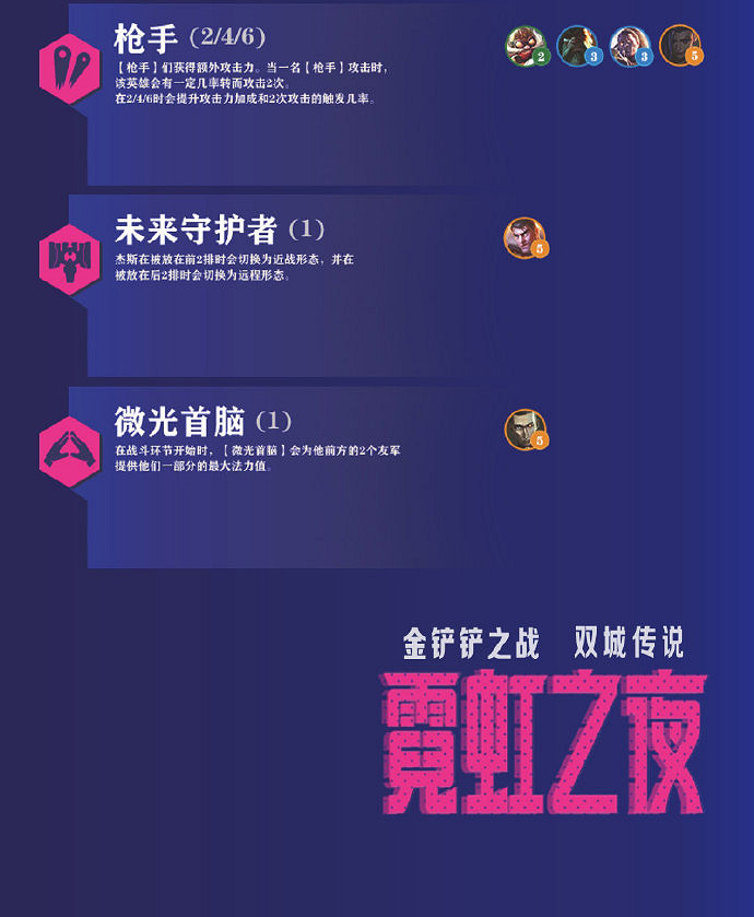 《金鏟鏟之戰》霓虹之夜羈絆大全 霓虹之夜羈絆有什麽 《金鏟鏟之戰》霓虹之夜羈絆大全 霓虹之夜羈絆有什麽