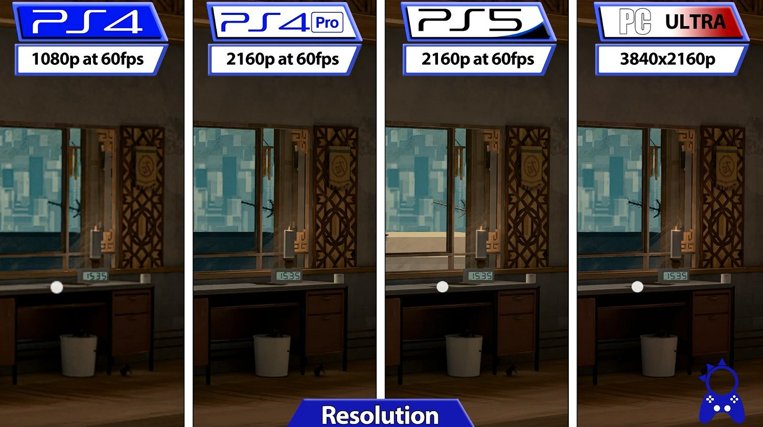 《師父》PS4、PS4 Pro、PS5、PC畫質幀數對比 《師父》PS4、PS4 Pro、PS5、PC畫質幀數對比