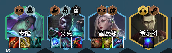 《金鏟鏟之戰》vip男刀陣容攻略 霓虹之夜陣容vip男刀怎麽玩 《金鏟鏟之戰》vip男刀陣容攻略 霓虹之夜陣容vip男刀怎麽玩