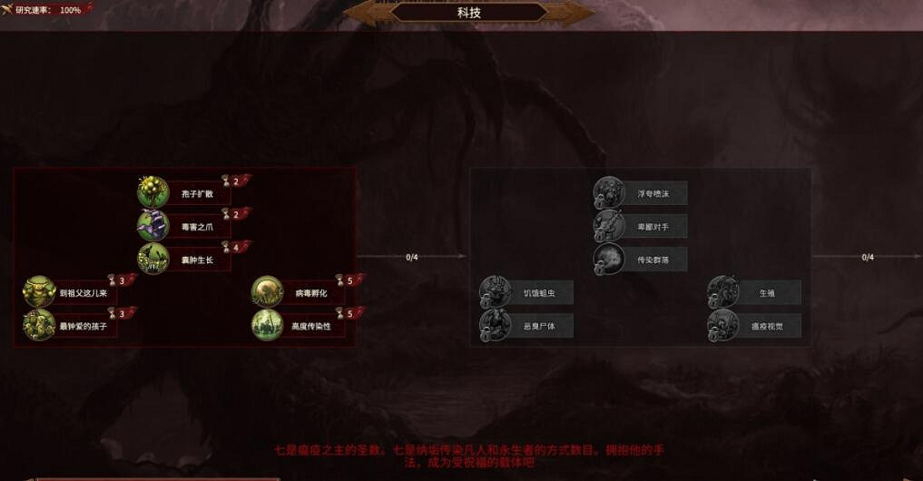 《全軍破敵戰鎚3》納垢怎麽開局?納垢開局玩法思路分享 《全軍破敵戰鎚3》納垢怎麽開局?納垢開局玩法思路分享