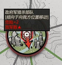 《歸家異途2》小知識分享 遊戲中有什麽小技巧 《歸家異途2》小知識分享 遊戲中有什麽小技巧