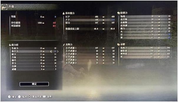 《艾爾登法環》有哪些屬性 遊戲內屬性介紹 《艾爾登法環》有哪些屬性 遊戲內屬性介紹