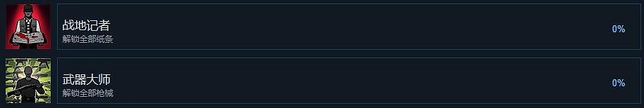 《歸家異途2》成就有哪些？成就列表一覽