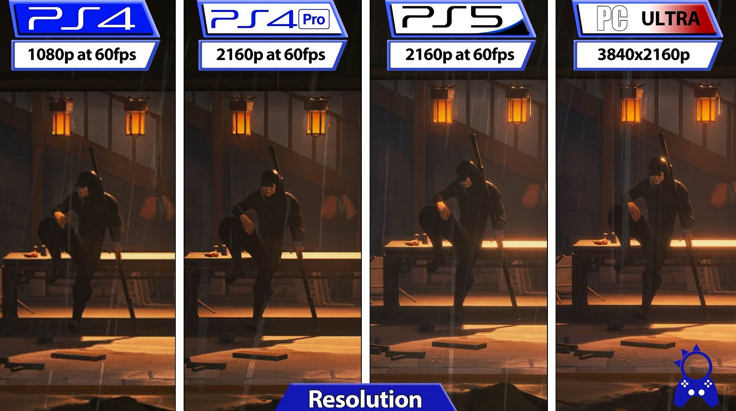 《師父》PS4、PS4 Pro、PS5、PC畫質幀數對比 《師父》PS4、PS4 Pro、PS5、PC畫質幀數對比