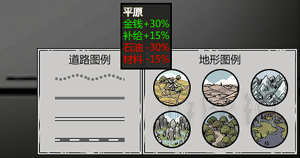《歸家異途2》職業技能怎麽搭配?職業技能通關心得 《歸家異途2》職業技能怎麽搭配?職業技能通關心得