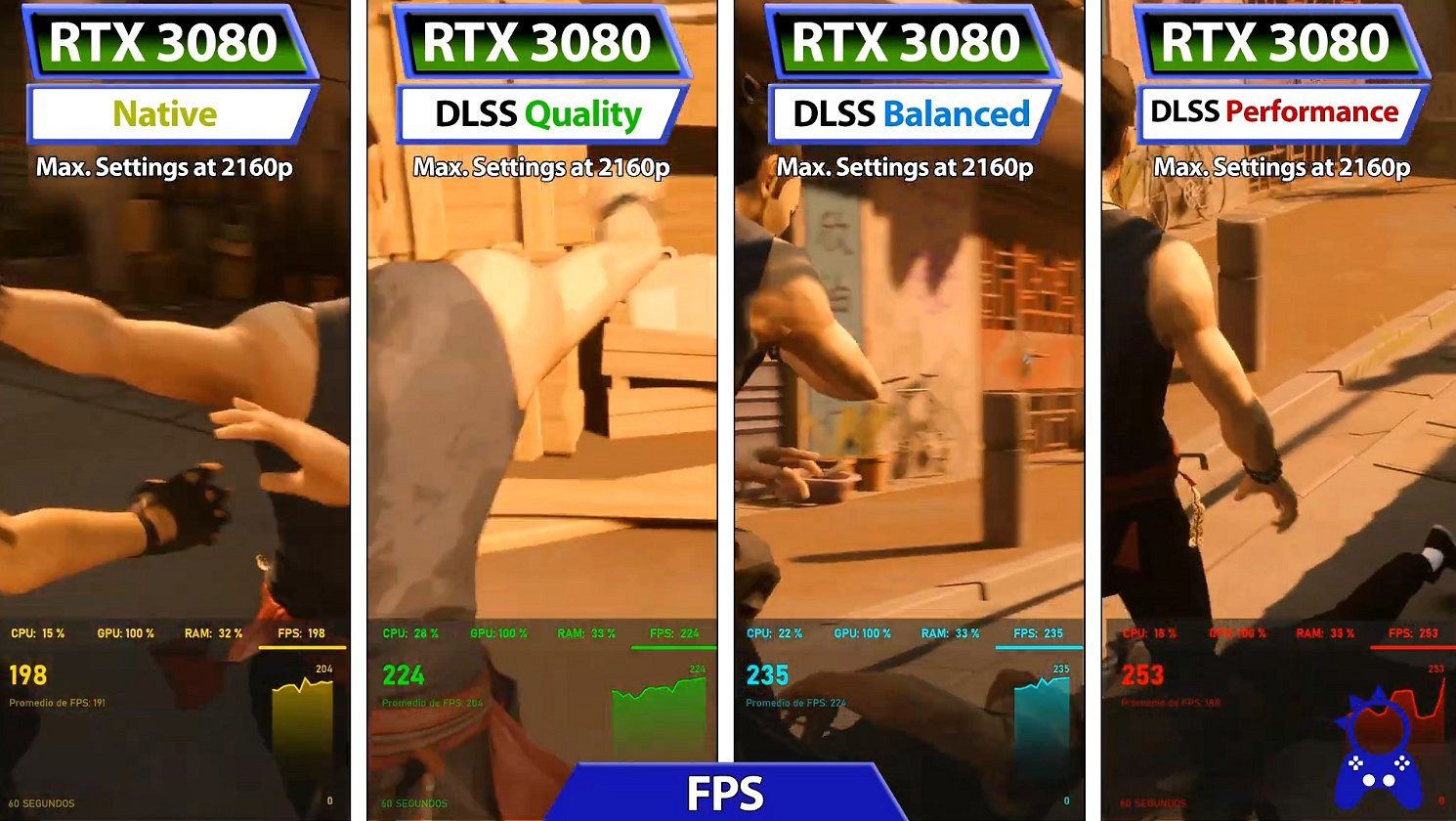 《師父》PS4、PS4 Pro、PS5、PC畫質幀數對比 《師父》PS4、PS4 Pro、PS5、PC畫質幀數對比