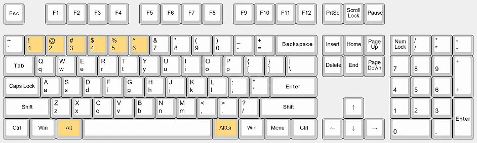 《全軍破敵戰鎚3》快捷鍵如何設定?快捷鍵保姆級教學分享 《全軍破敵戰鎚3》快捷鍵如何設定?快捷鍵保姆級教學分享