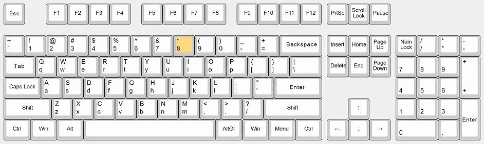 《全軍破敵戰鎚3》快捷鍵如何設定?快捷鍵保姆級教學分享 《全軍破敵戰鎚3》快捷鍵如何設定?快捷鍵保姆級教學分享