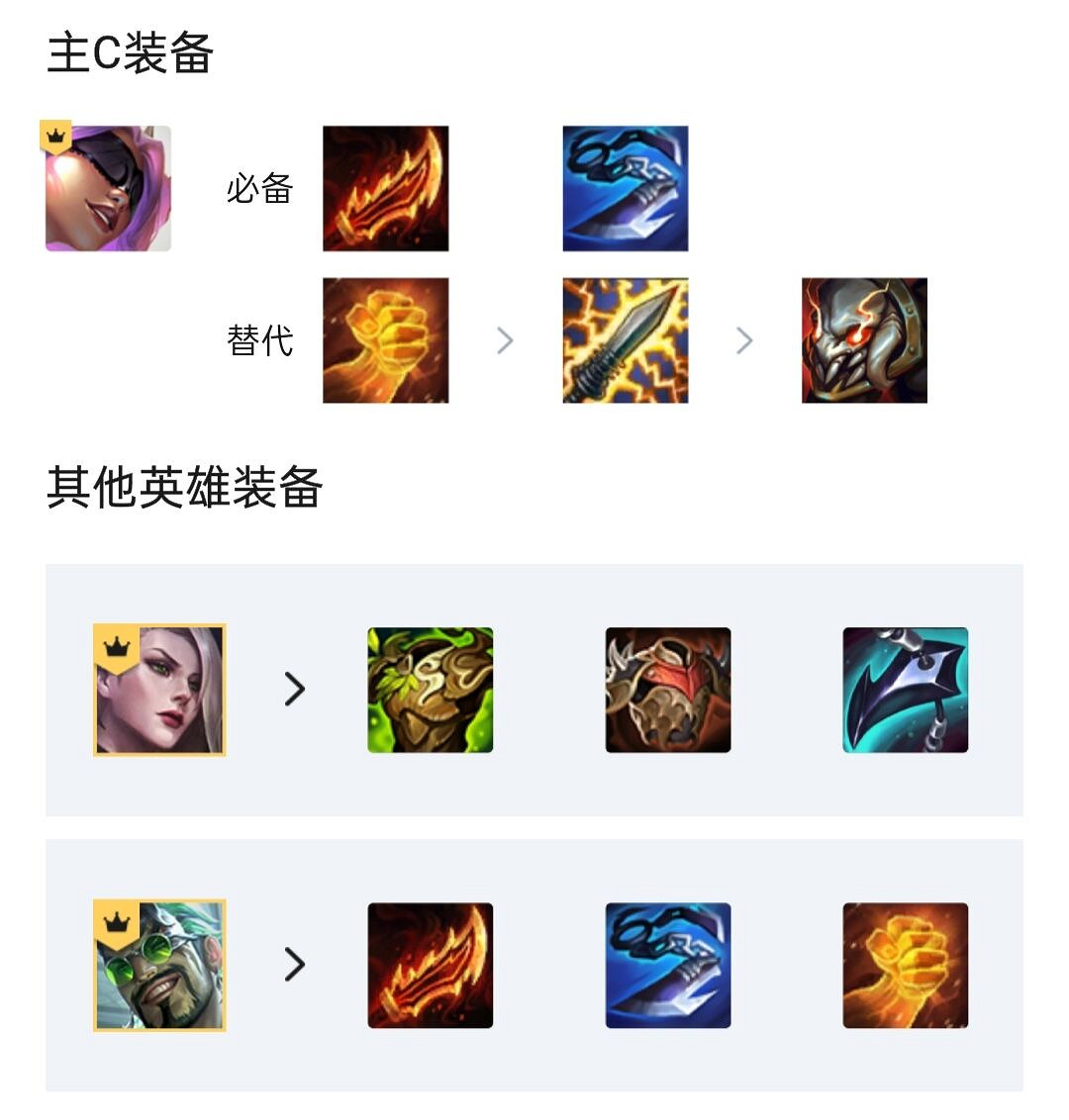 《金鏟鏟之戰》執事德萊文陣容攻略 霓虹之夜陣容執事德萊文怎麽玩 《金鏟鏟之戰》執事德萊文陣容攻略 霓虹之夜陣容執事德萊文怎麽玩