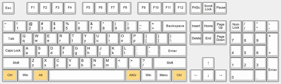 《全軍破敵戰鎚3》快捷鍵如何設定?快捷鍵保姆級教學分享 《全軍破敵戰鎚3》快捷鍵如何設定?快捷鍵保姆級教學分享