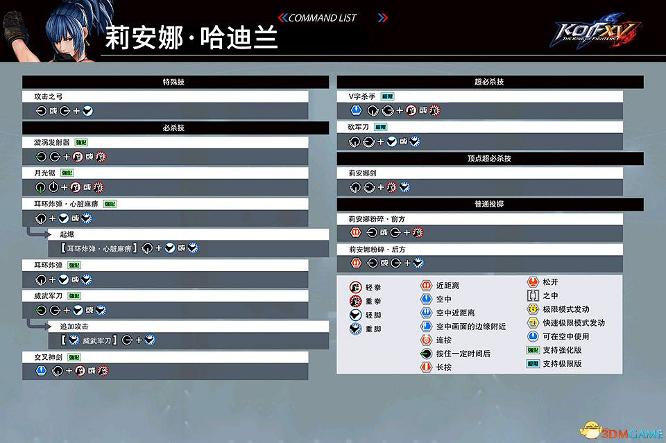 《格鬥天王15》圖文攻略 全人物出招表及戰鬥技巧